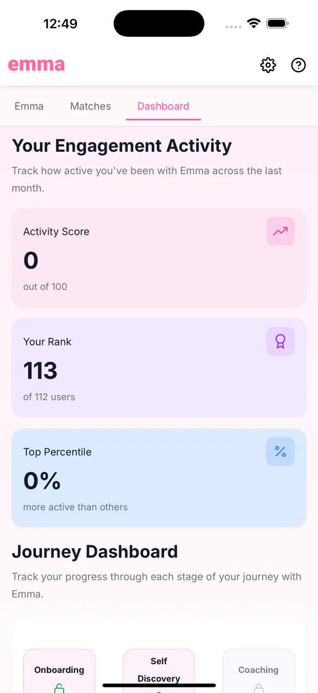 Emma — Journey dashboard screen